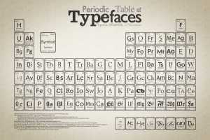 typefaces-2